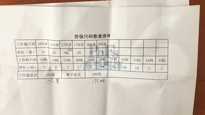 銀礦企業(yè)秋冬季工作服定做方案